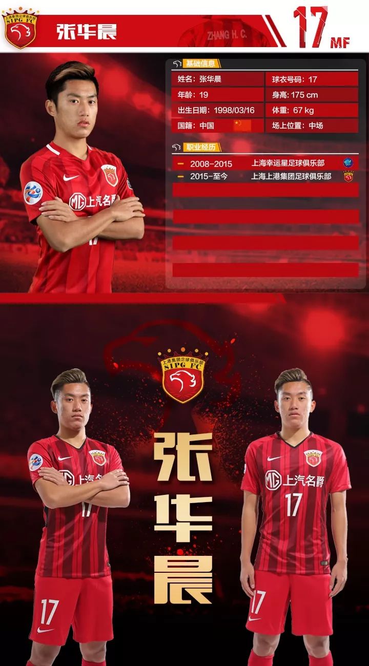 幸运星出品多名球员入选国字号李晓明、徐友刚、胡睿宝等领衔