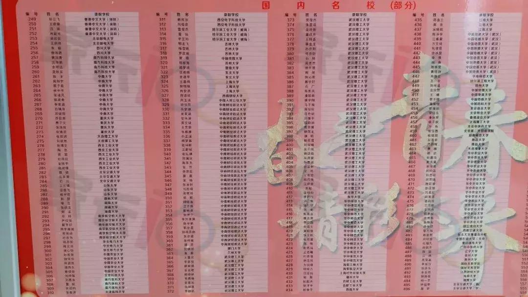 省实验是以文科还是理科为主,惟楚有才省实验