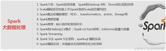 姣忓ぉ2灏忔椂澶氫箙鍙互鎴愪负鍙扮悆楂樻墜,姣忓懆2灏忔椂鎴愪负鐩存挱楂樻墜