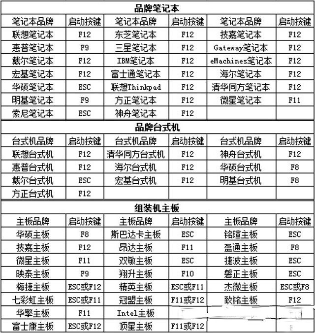 旧固态硬盘换新硬盘怎么转移,电脑加装固态硬盘原来的文件咋办