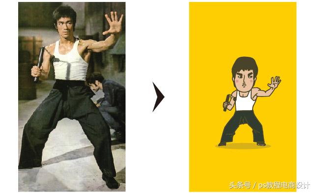 q版形象与真人结合,q版形象动作