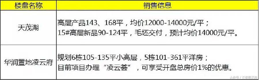 吉大师附小经开区校区,长春10所最好的中小学