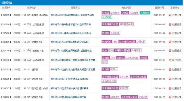海马汽车为什么一直跌,海马汽车为什么下滑