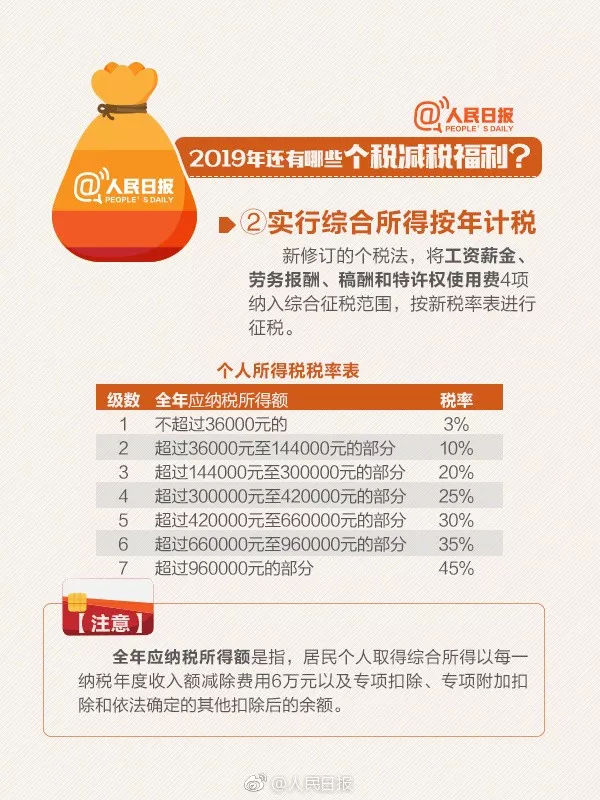 2024年工资免征额是多少元,9月工资10月25日发算拖欠吗