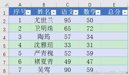 excel效率良率,excel效率提升对比图
