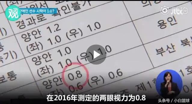韩国视力1.0,韩国视力