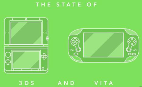 psv和3ds哪个值得入手,psv3ds开源掌机