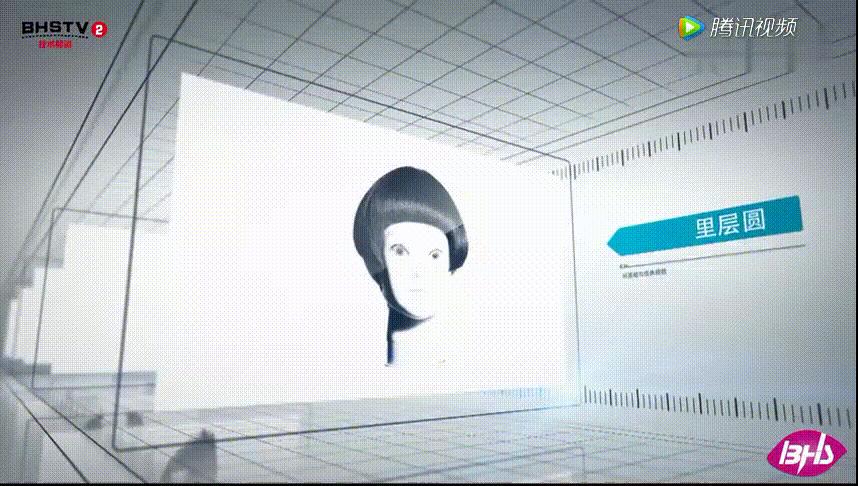 美发沙宣十二款经典发型图,美发必学知识分享