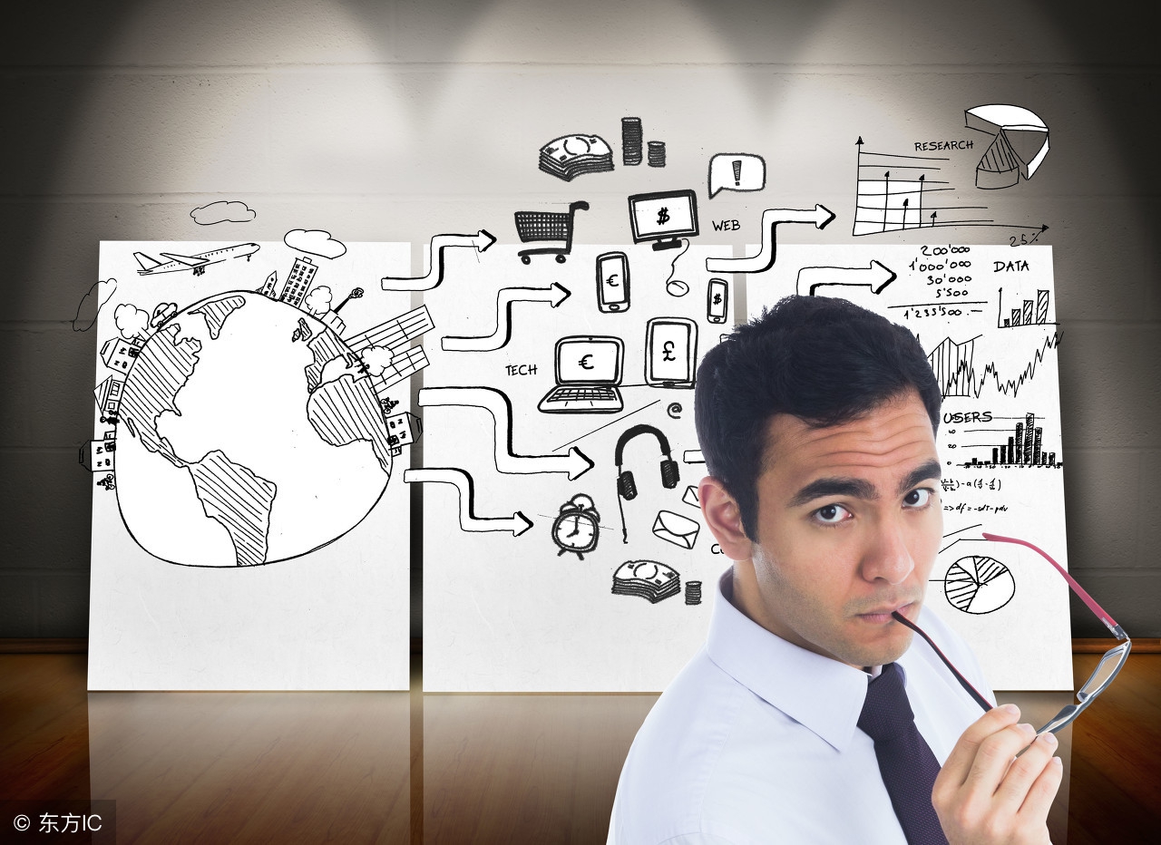 社群营销最简单的方法是什么,社群营销的方法和技巧是什么