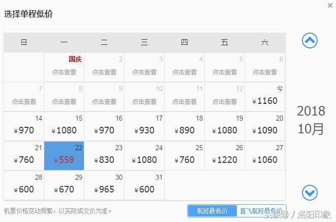 洛阳机场客流,2019年洛阳机场客流