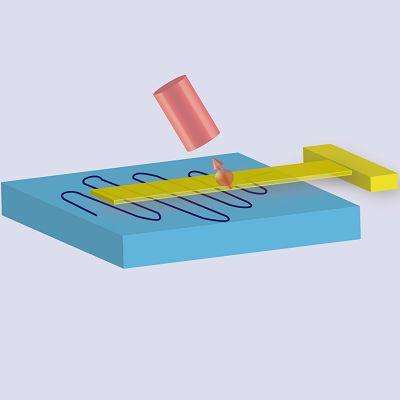 物理研究半导体导电特性,物理科学家实验视频