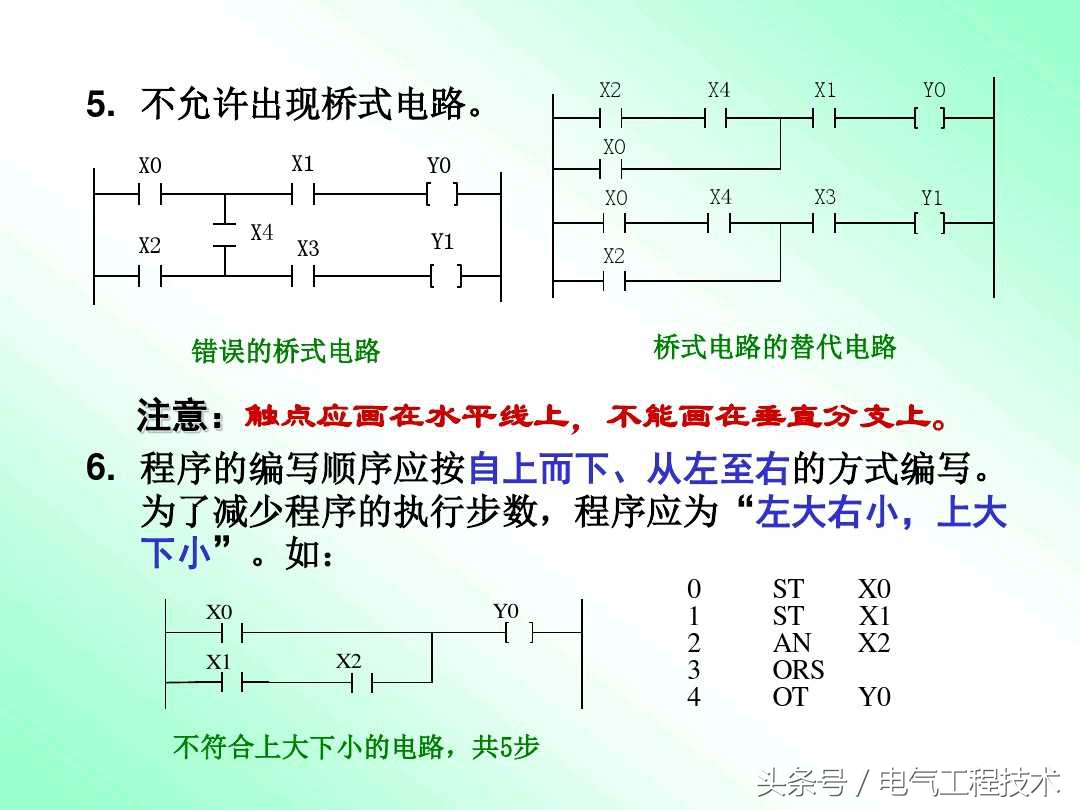 初学plc编程入门买什么plc,plc入门必学的四个基本小程序