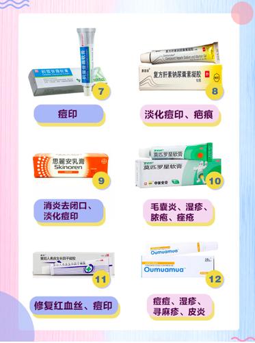 治疗痘痘药膏排行榜第一名,痘印痘坑的医用软膏