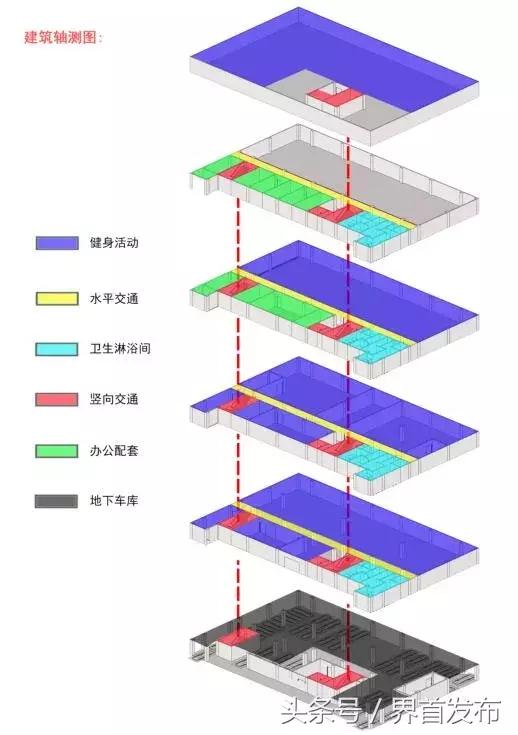 全民健身中心阜阳,界首体育中心现状