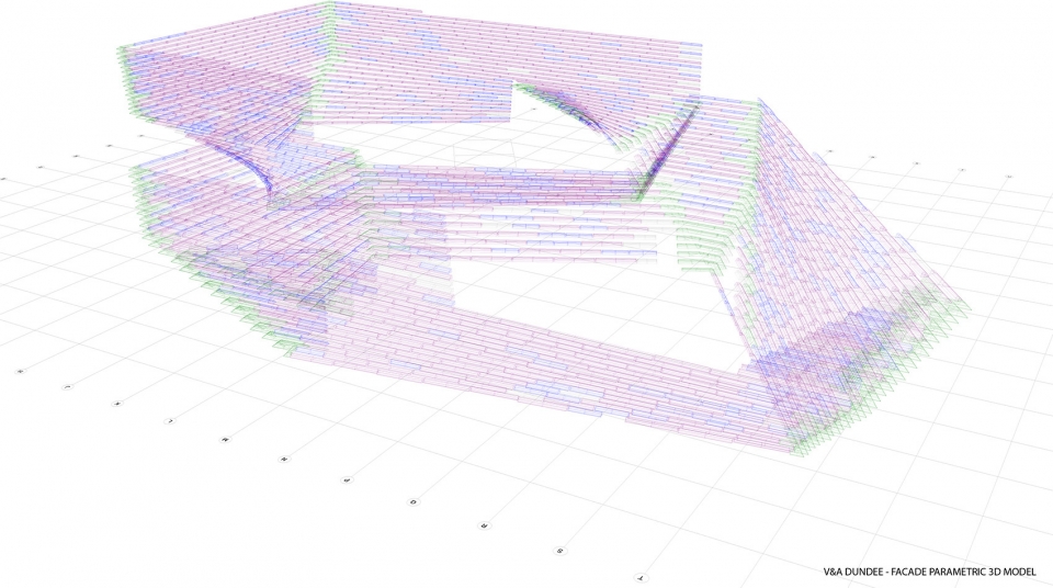 苏格兰博物馆外观图片,苏格兰的第一座博物馆