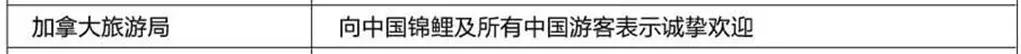 “锦鲤”信小呆的经历,中国锦鲤信小呆环游世界2年归来