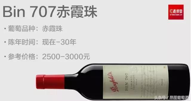 喝这么多，终于搞懂奔富BIN389BIN407BIN707是什么意思了！