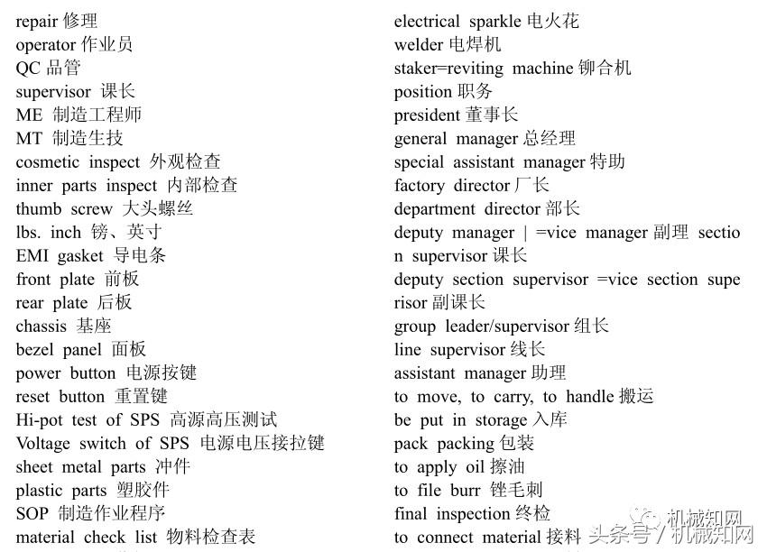 机械类英语翻译用什么软件,机械英语翻译视频