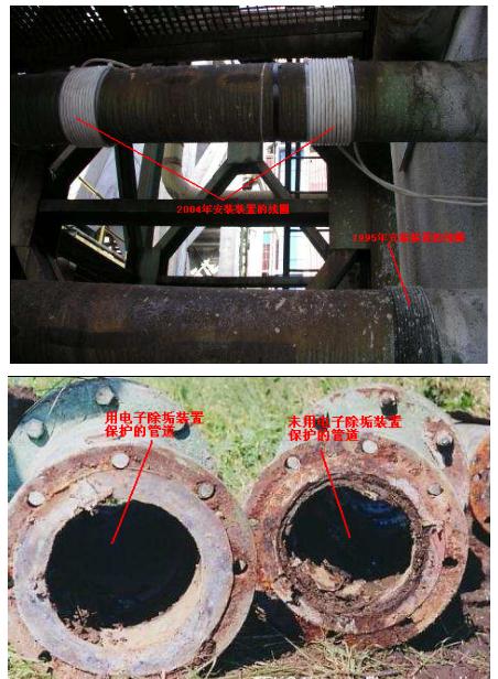 高频电子除垢仪工作原理,国产电子除垢仪构造
