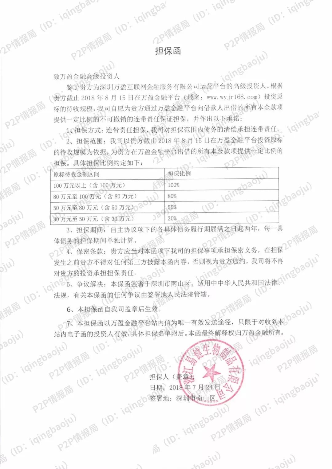 万盈金融清退回款通知,万盈金融宣判结果