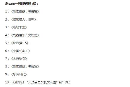 众筹的星际游戏,星际公民是一款怎么样的游戏