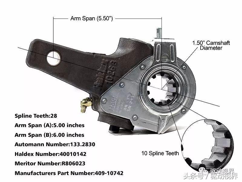 5年后失业的人越来越多,重卡行业现状和前景