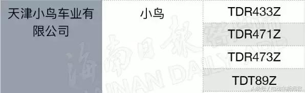 海口老国标电动车还能买吗,海口新国标电动车在哪里可以买到