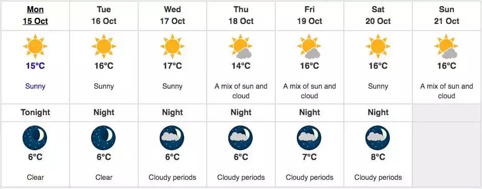 温哥华冬季温和的原因,温哥华气候温暖湿润的原因