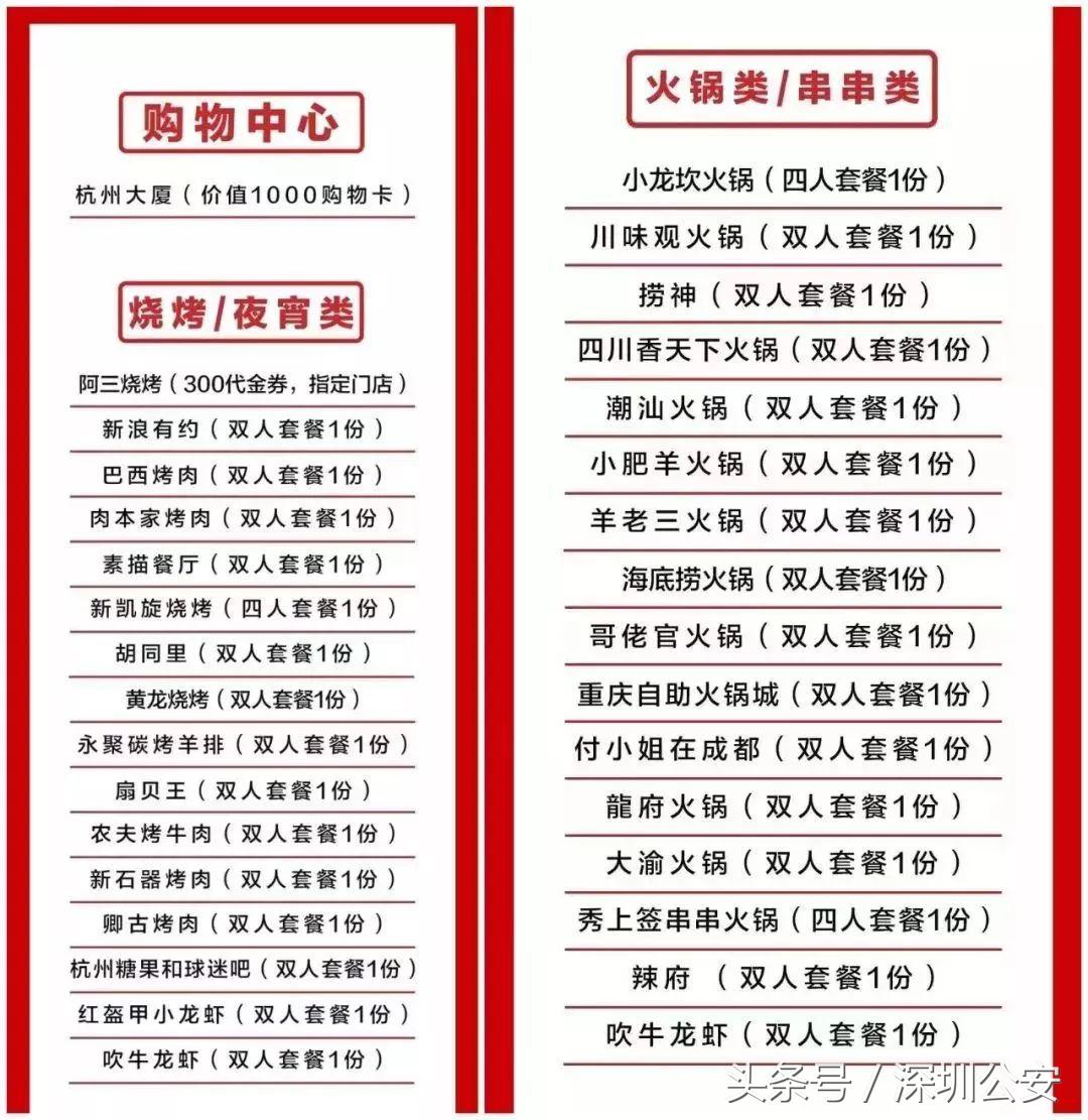 锦鲤活动什么时候开始的,锦鲤活动的关键点