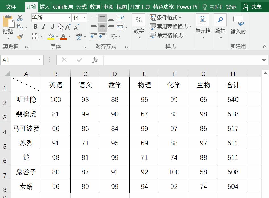 怎么制作3栏斜线表头,excel两栏斜线表头怎么做