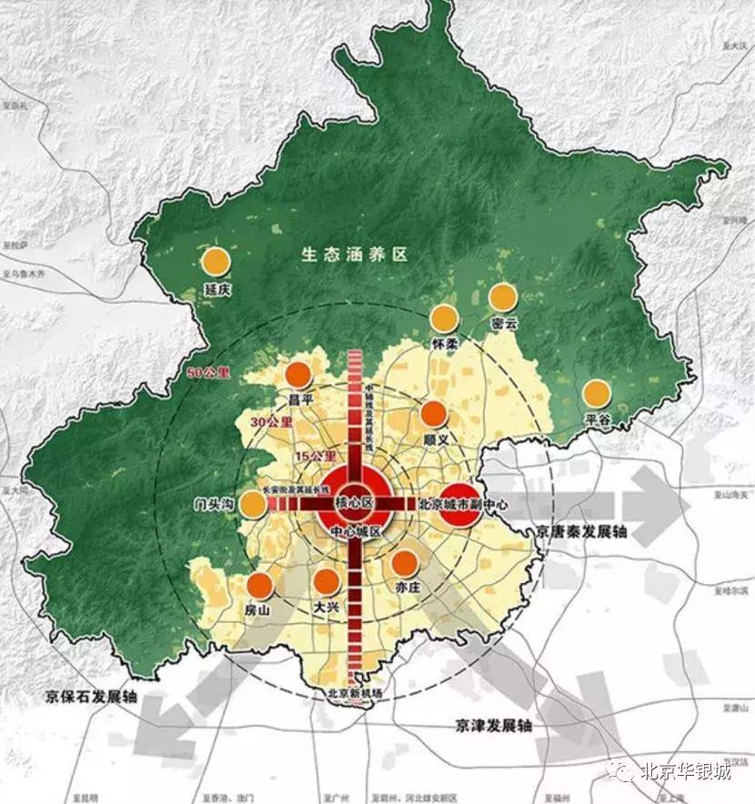北京七环与其他城市对比,北京真正的大七环怎么规划的