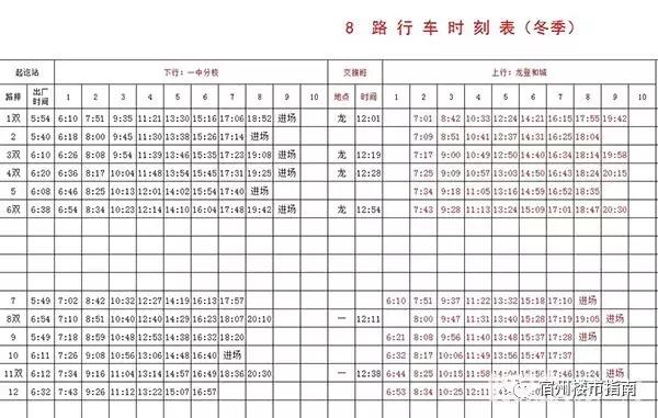 2018年宿州公交各线路停靠点,宿州公交发布夏季公交时刻表