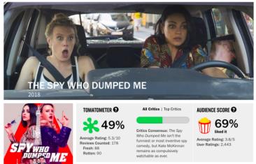 比大姨妈来得还要准时,比大姨妈还要准时的还有什么