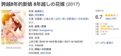 杨幂素颜白到发亮,杨幂素颜打动刘恺威