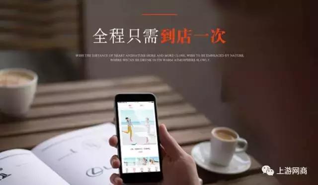 秘辛：成熟婚纱摄影网销体系必须要架构的六条防线体系（2）！