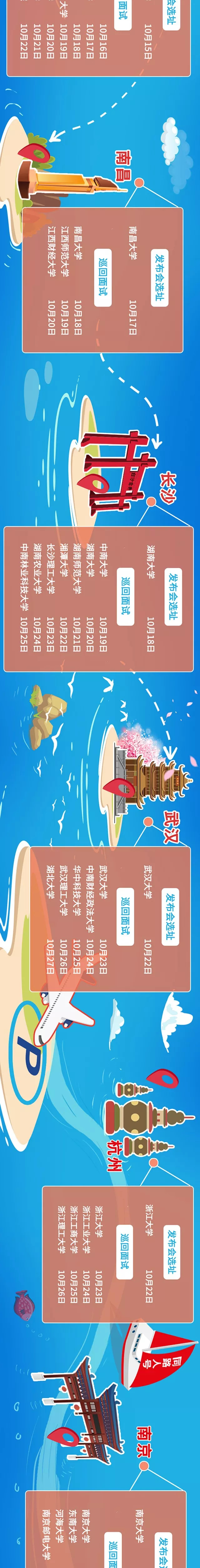 美的置业2020校园招聘,美的置业校园招聘2021