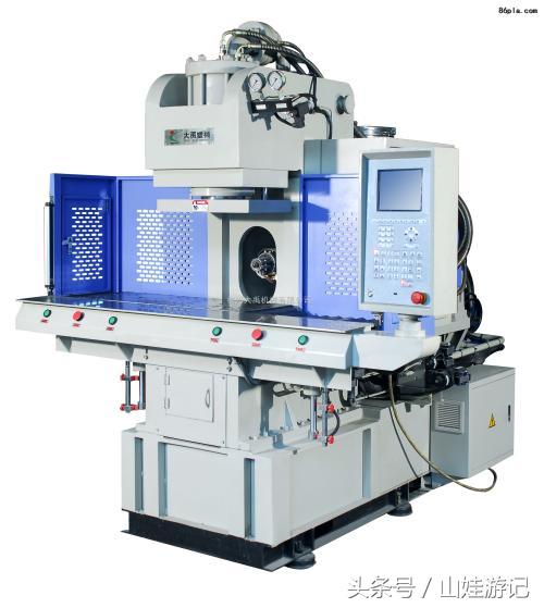 注塑行业术语中英文,外企常用词汇中英文对照