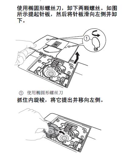 电脑缝纫机故障与维修的全部视频,芳华缝纫机505a断针故障排除视频