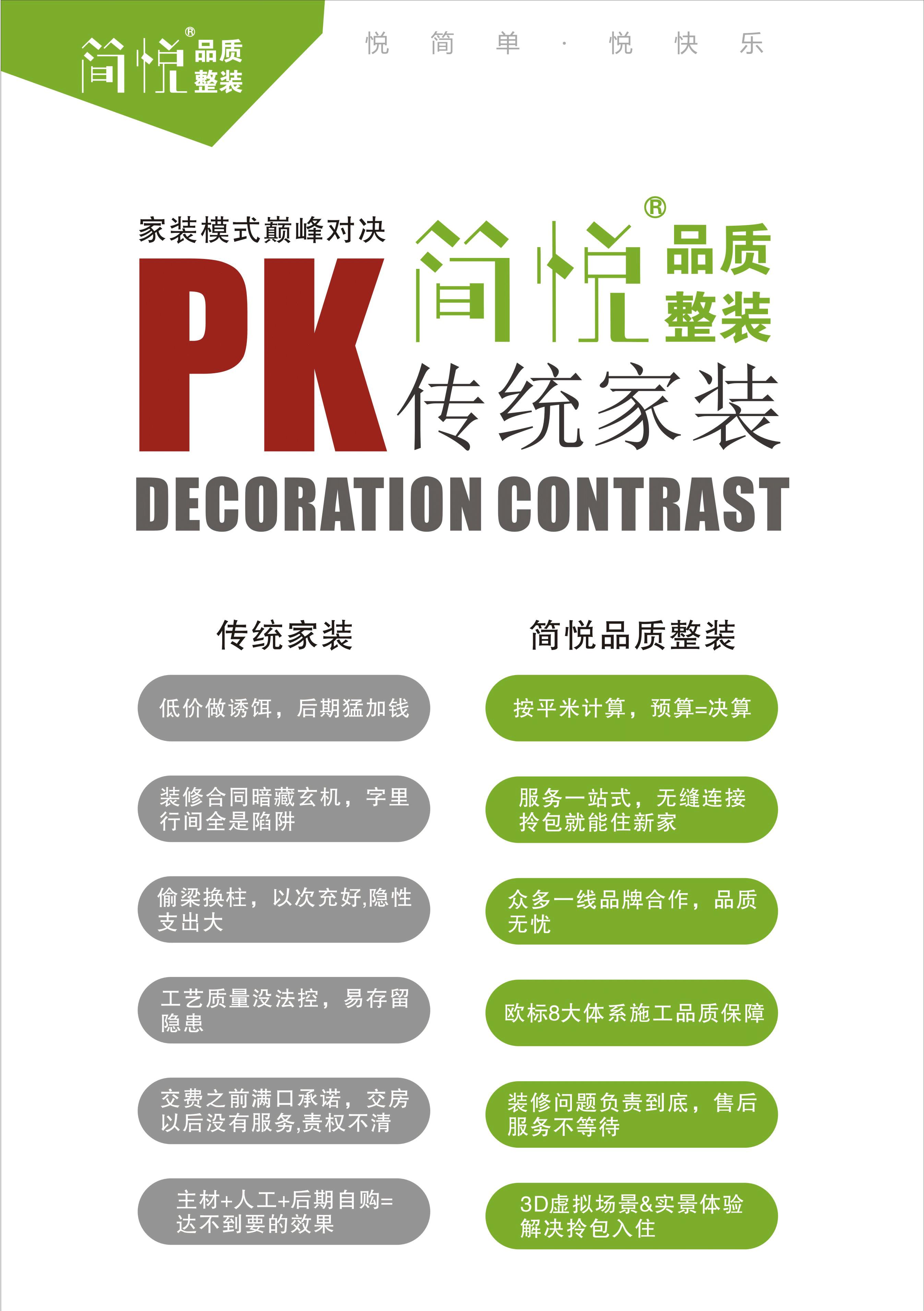 台州装修靠谱公司,台州装修公司哪家好