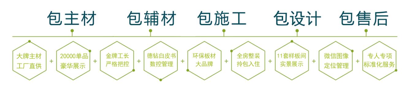 台州装修公司推荐哪家,台州有没有好的装修公司