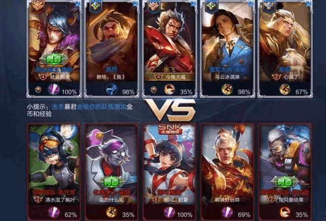 王者荣耀：代练中让人哭笑不得的账号，你有没有遇到过？