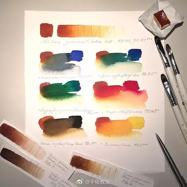 史上最全绘画软件,史上最全的绘画资源