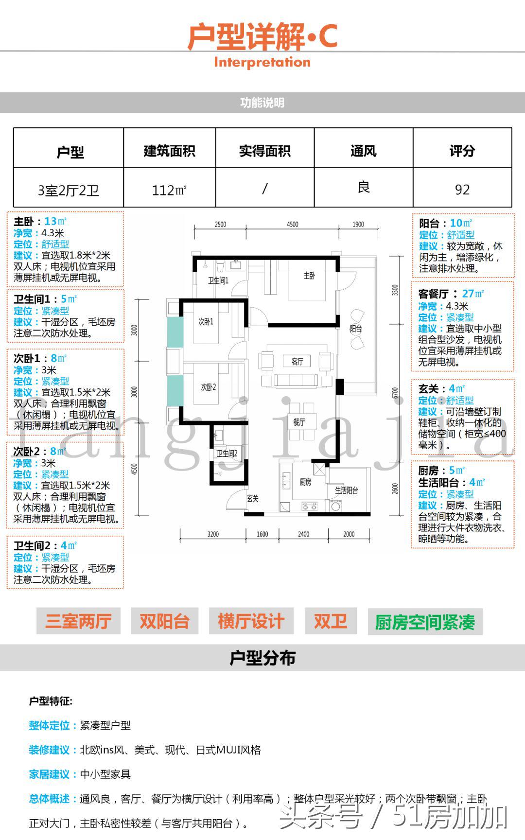 房多多评价视频,华润云庭大户型