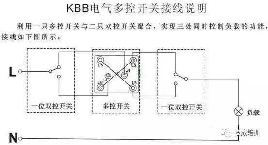 开关三开三控和三开双控什么区别,三开三控与单开双控开关接线图