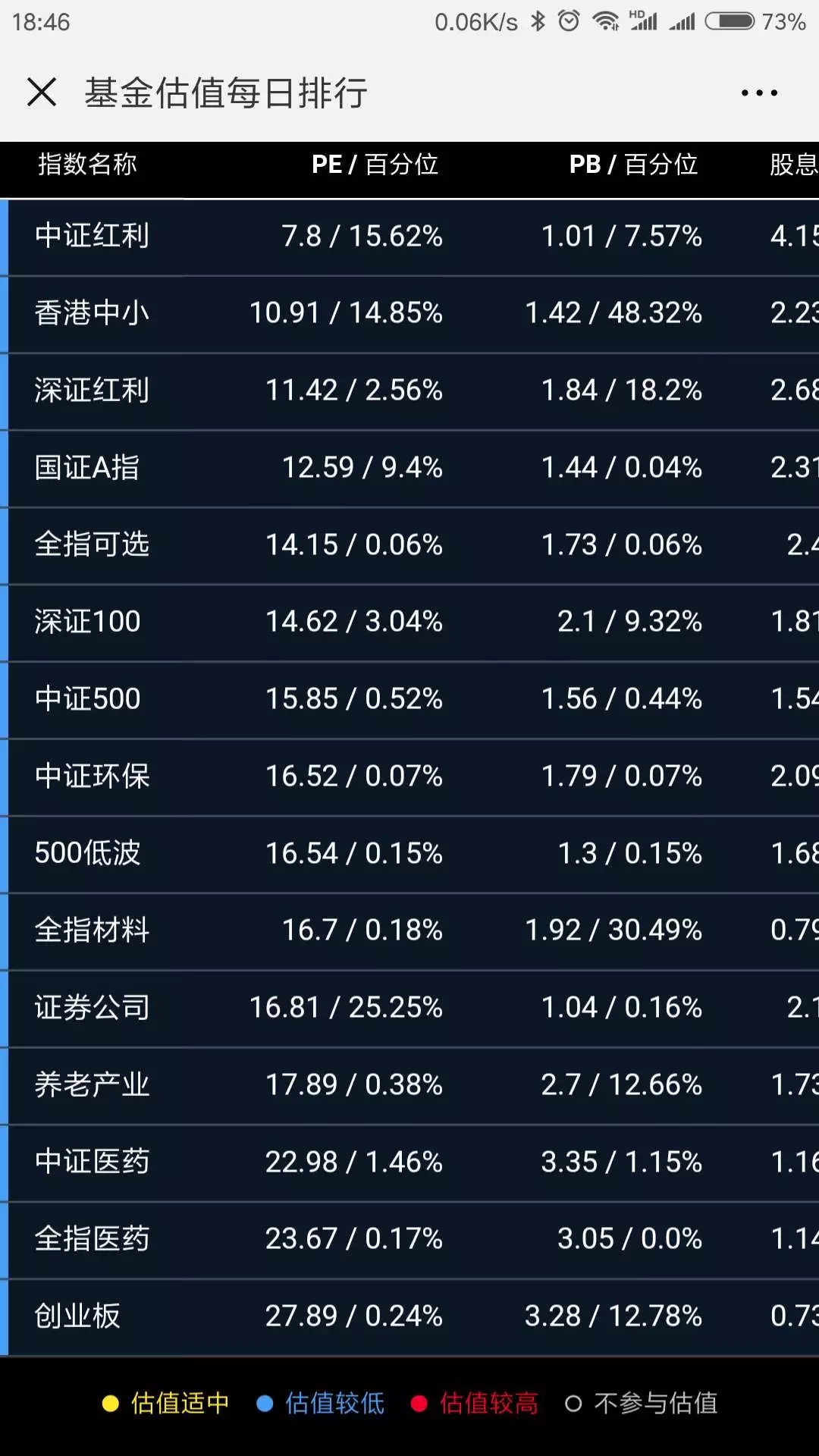 股市熊市挣钱技巧,目前股票市场上主流的赚钱手法