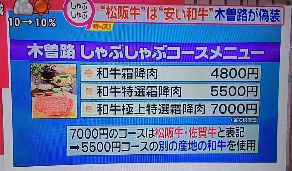 日本著名制动公司被曝造假,日本减震器真假