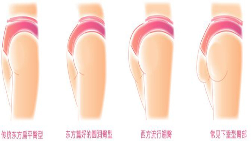 女人生完宝宝后，这4个部位最“受损”，若不护理，与年轻“无缘”