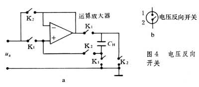 开关电容滤波器研究背景,开关电容滤波器