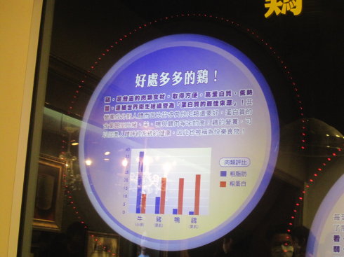 一本“鸡精”的经：白兰氏健康博物馆