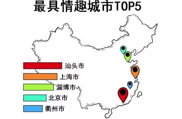 一次性胸罩的正确方法,胸罩的几种打开方法